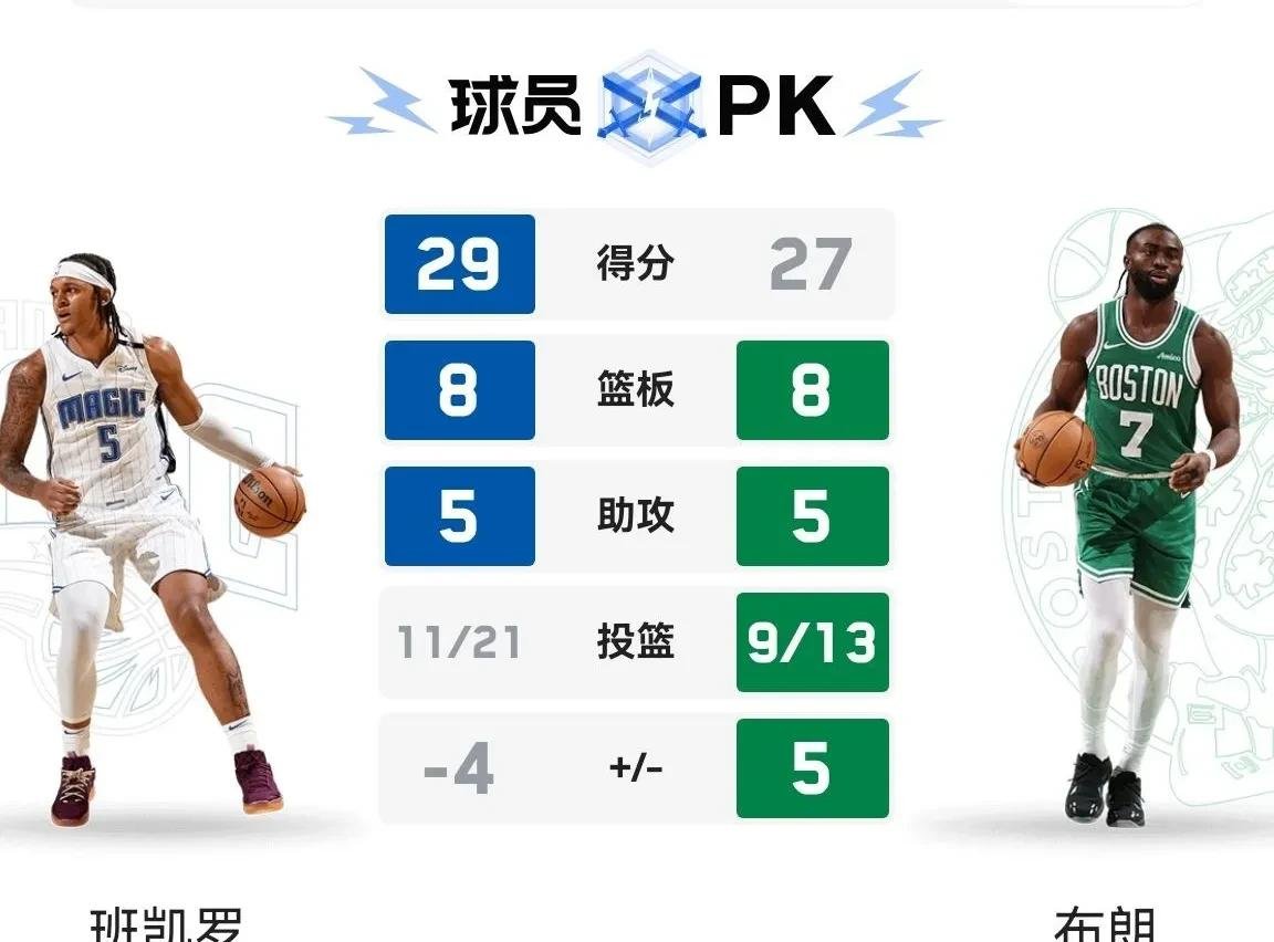 ayx sports-关于赛后波士顿凯尔特人备战意甲，迎来里程碑细节曝光，态度坚定，年轻球员得到机会的信息-ayx sports